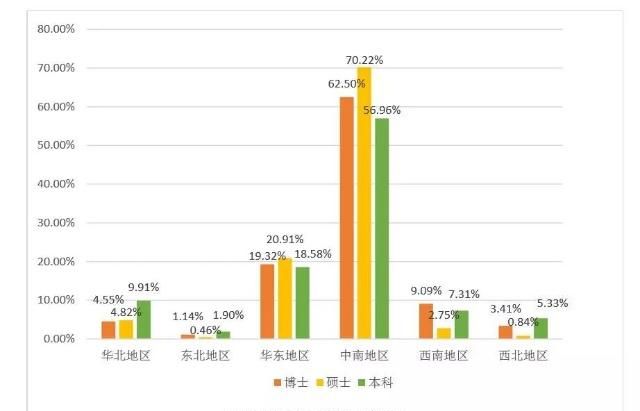 天称律师事务所